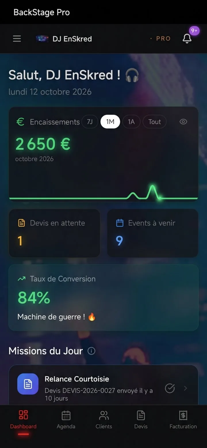 Tableau de bord mobile